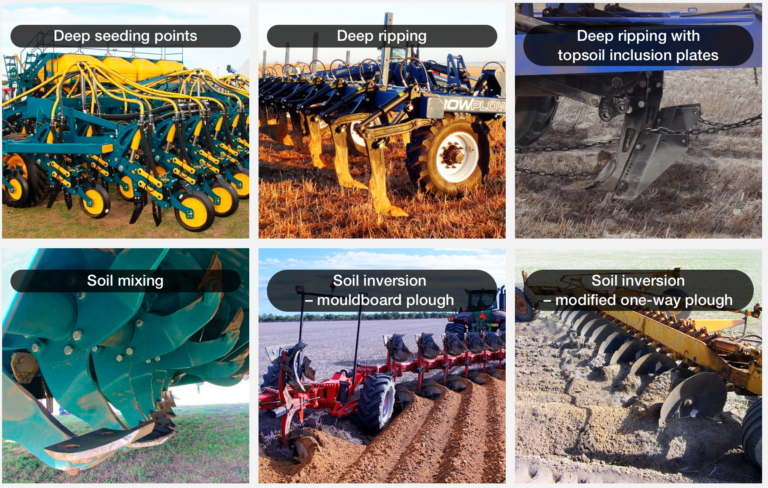 Soil Tillage & Amelioration - Soil Quality Knowledge Base